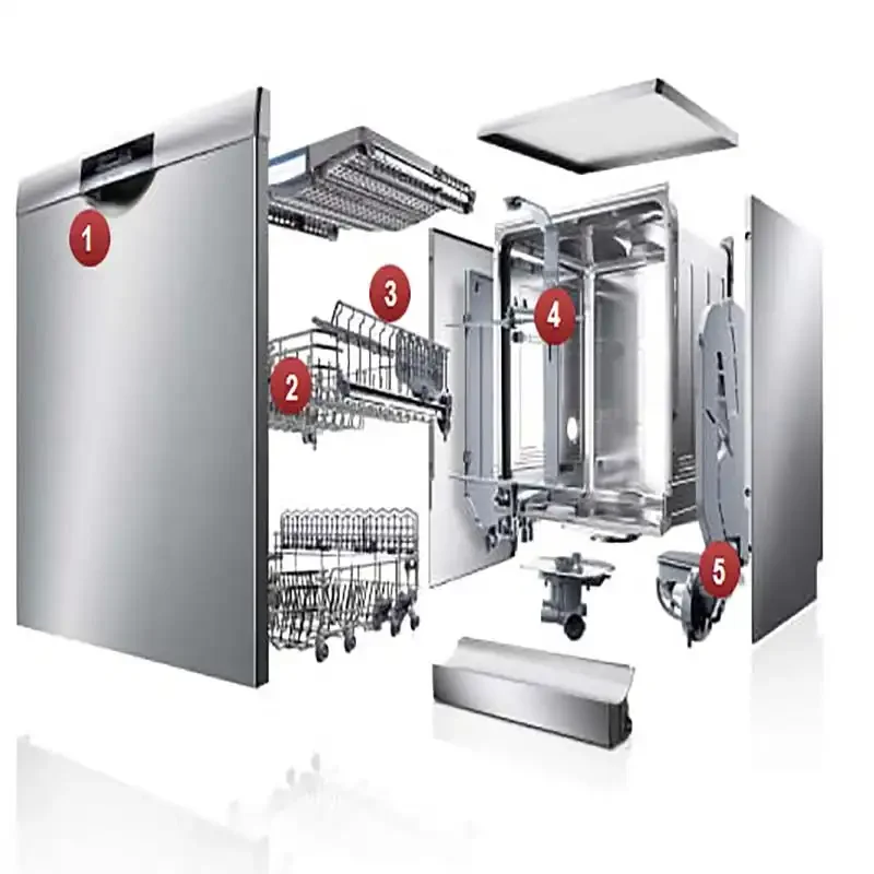 bulaşık makine tamircisi anasayfa